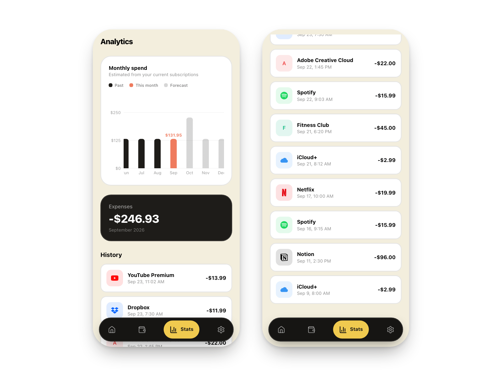The analytics screen with a monthly spend chart of past, current and forecast months, and the payment history below it.